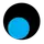 Skail