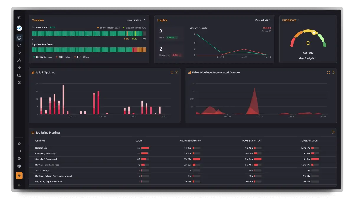 CICube image number 01
