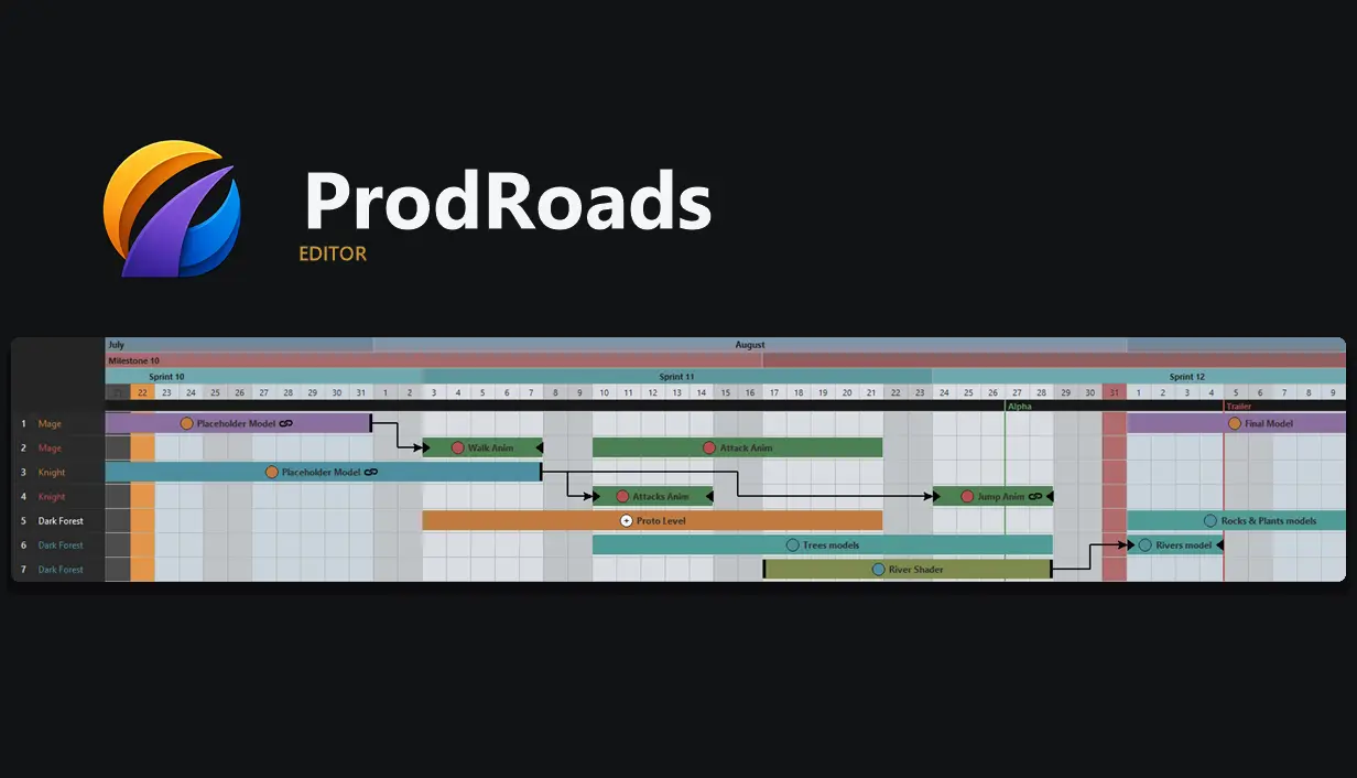 ProdRoads image number 11