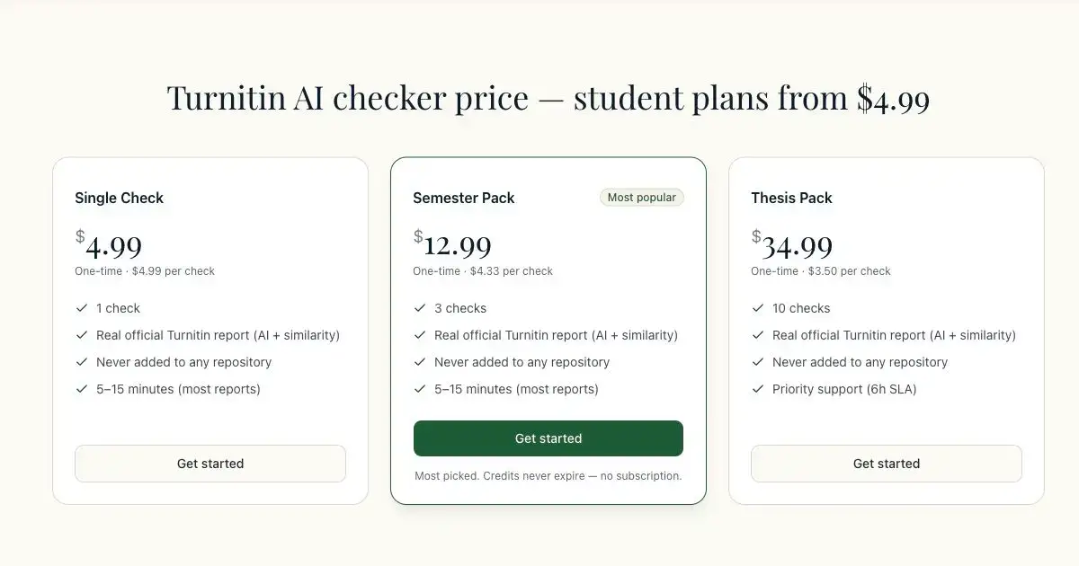 AI Turnitin Checker image number 21