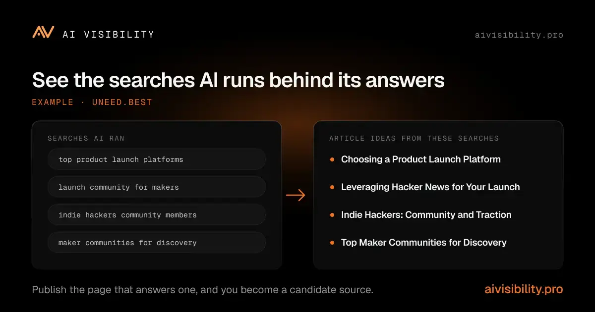 AI Visibility image number 21