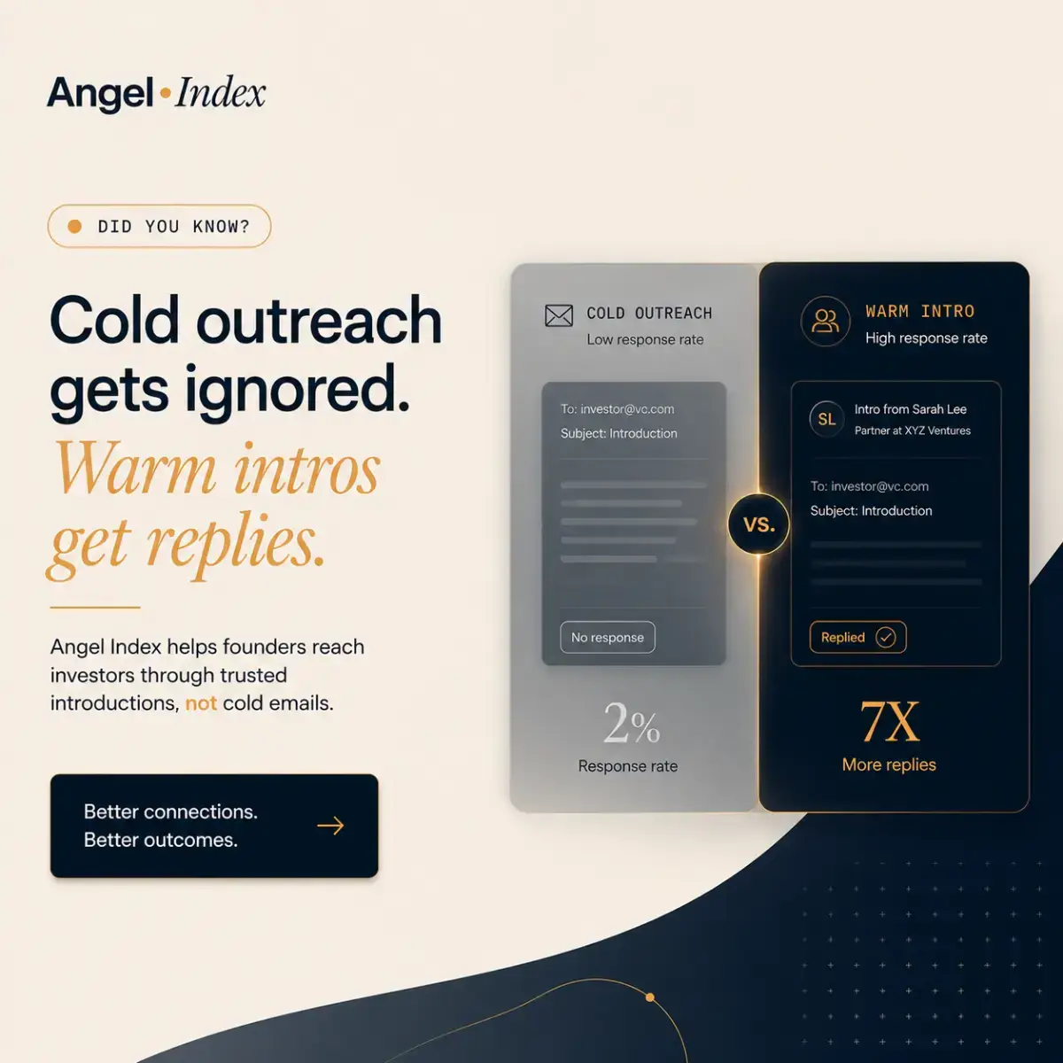 Angel index image number 11