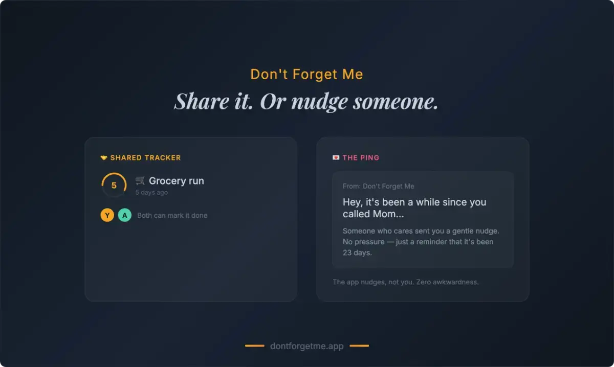 Don't Forget Me image number 21