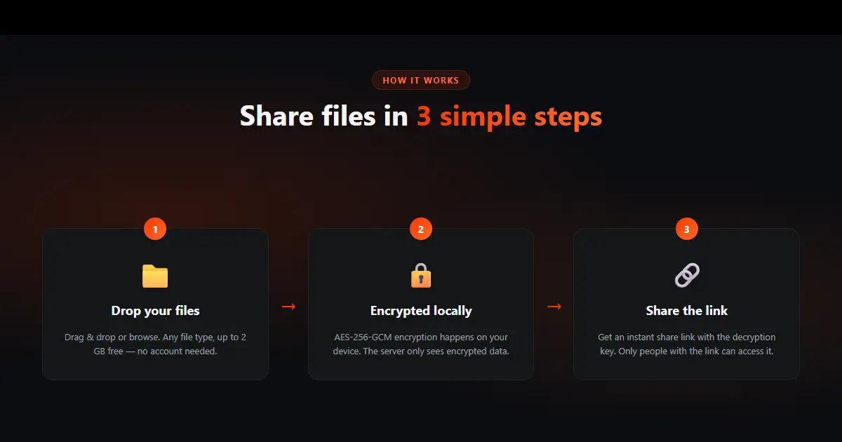 FileShot.io image number 21