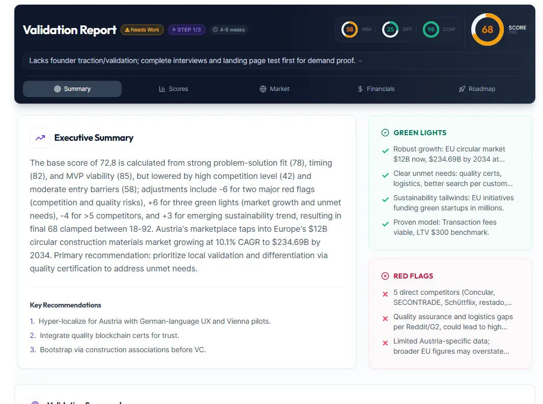 IdeaProof - AI  Idea Validator image number 11