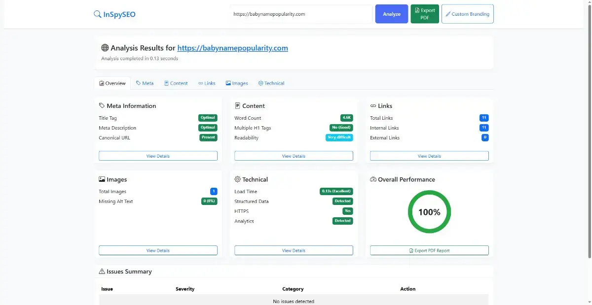 InSpySEO product image