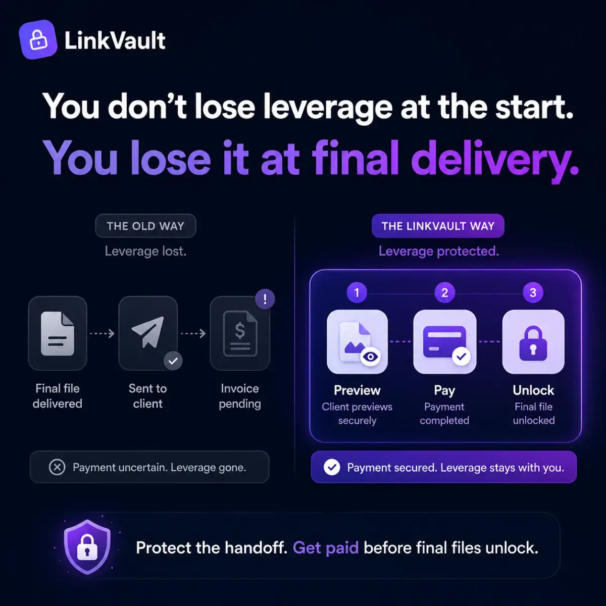 LinkVault image number 31