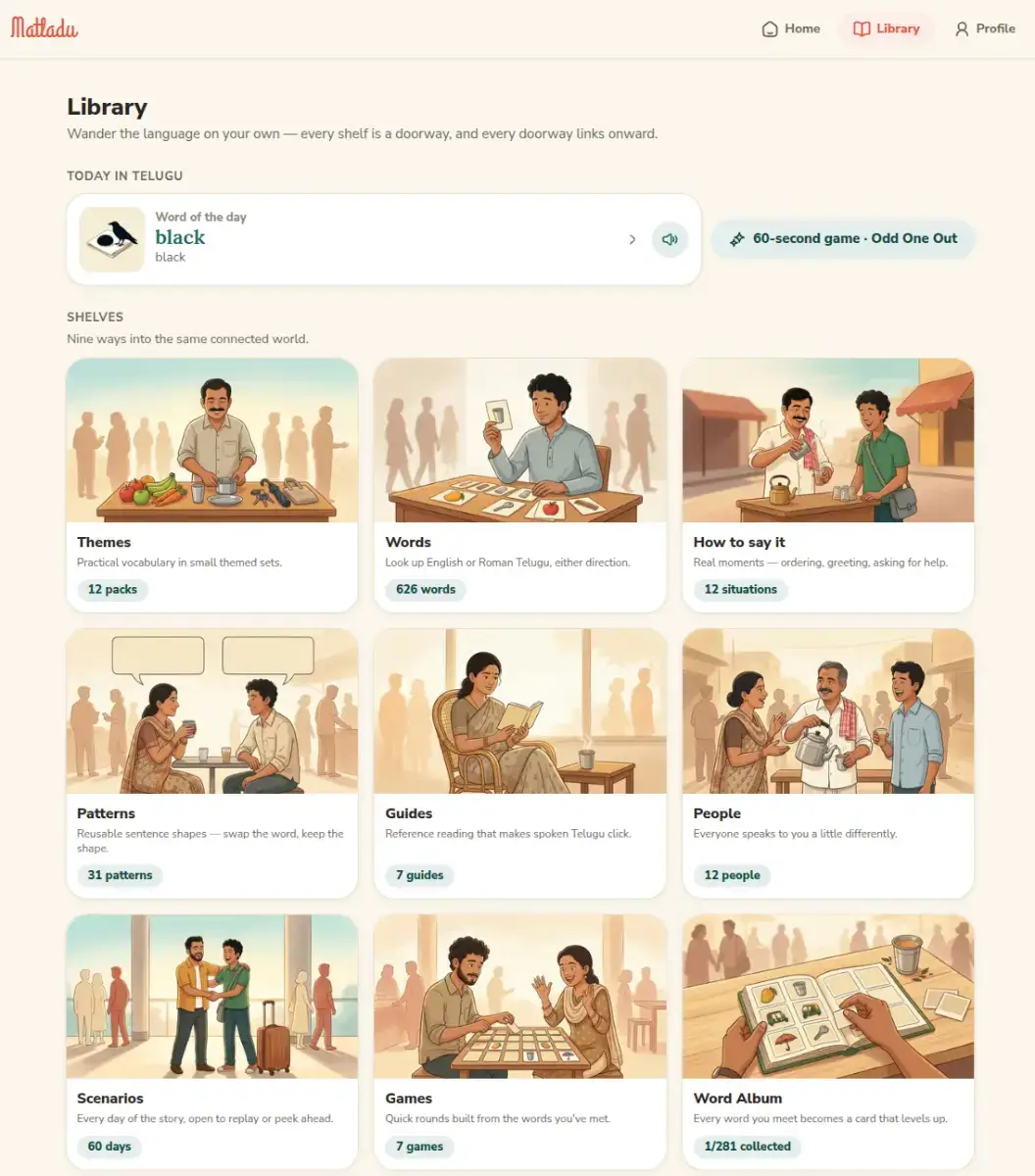 Matladu image number 11