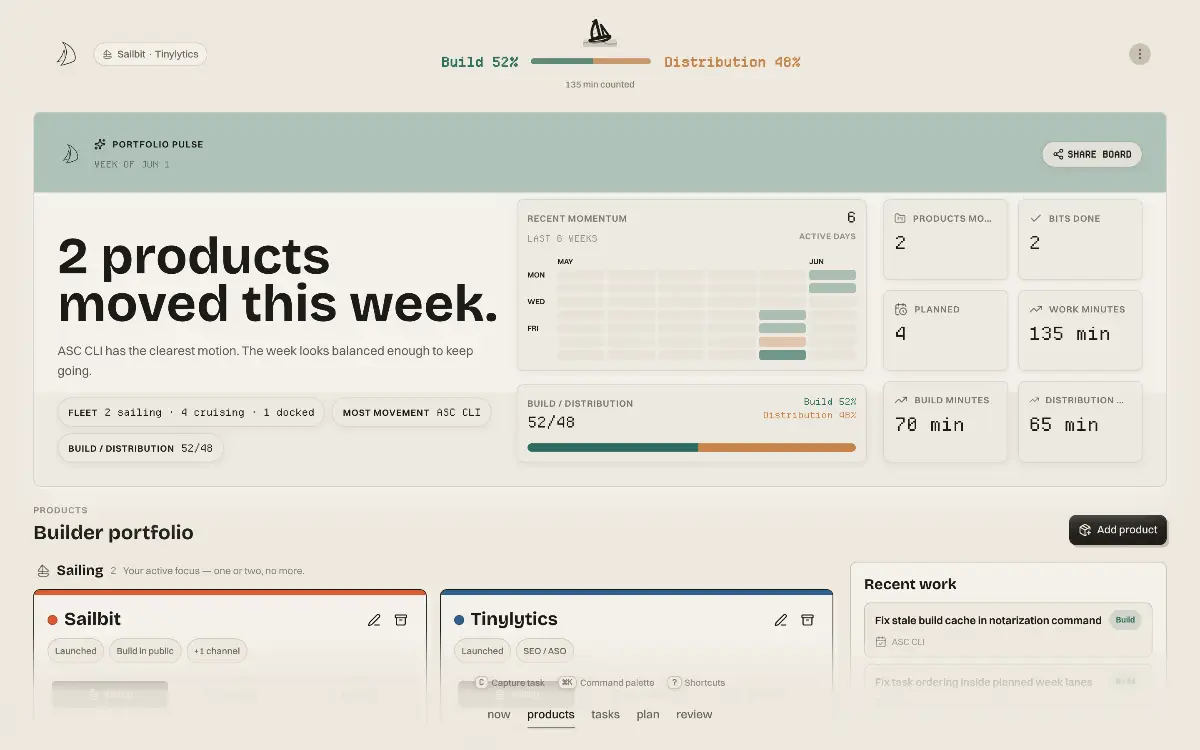 Sailbit image number 31