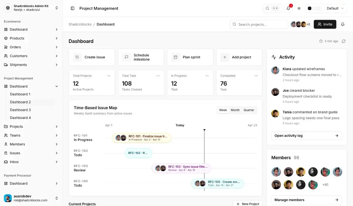 Shadcnblocks Admin Dashboard image number 01
