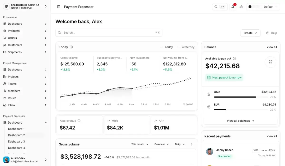 Shadcnblocks Admin Dashboard image number 21