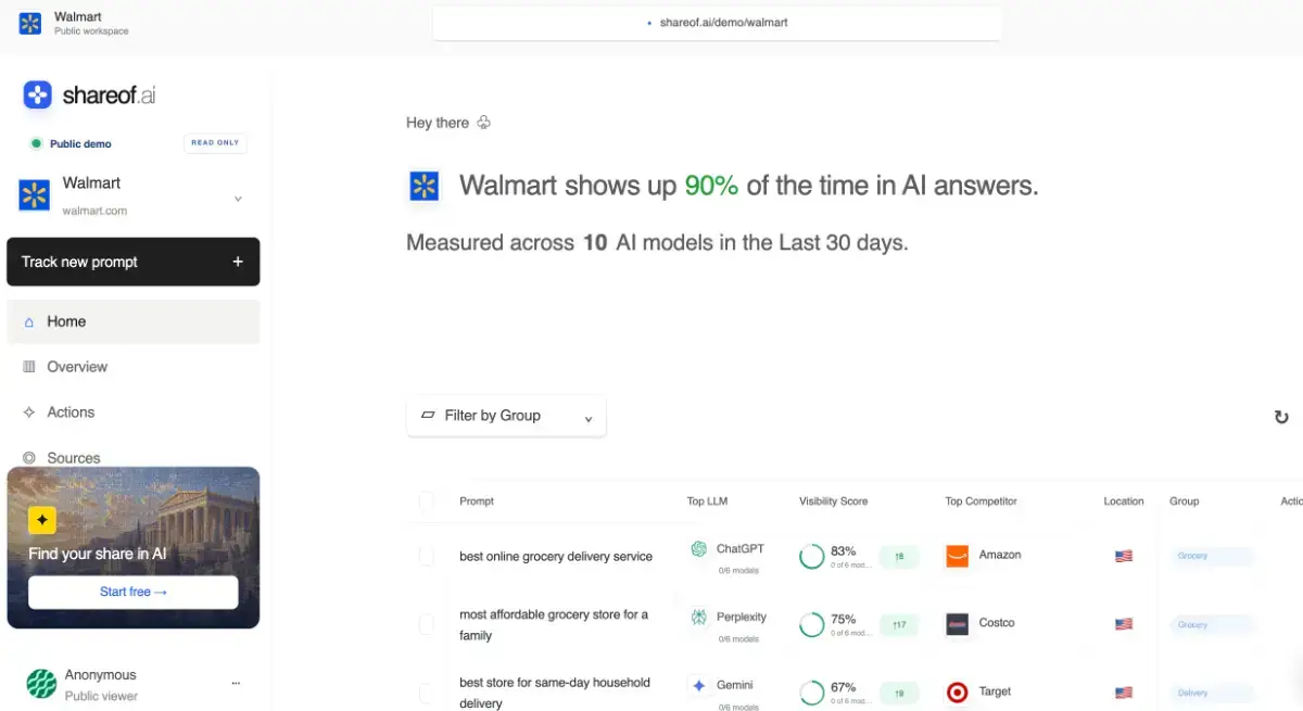 ShareofAI product image