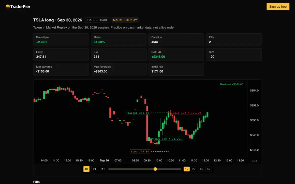 TraderPier image number 01